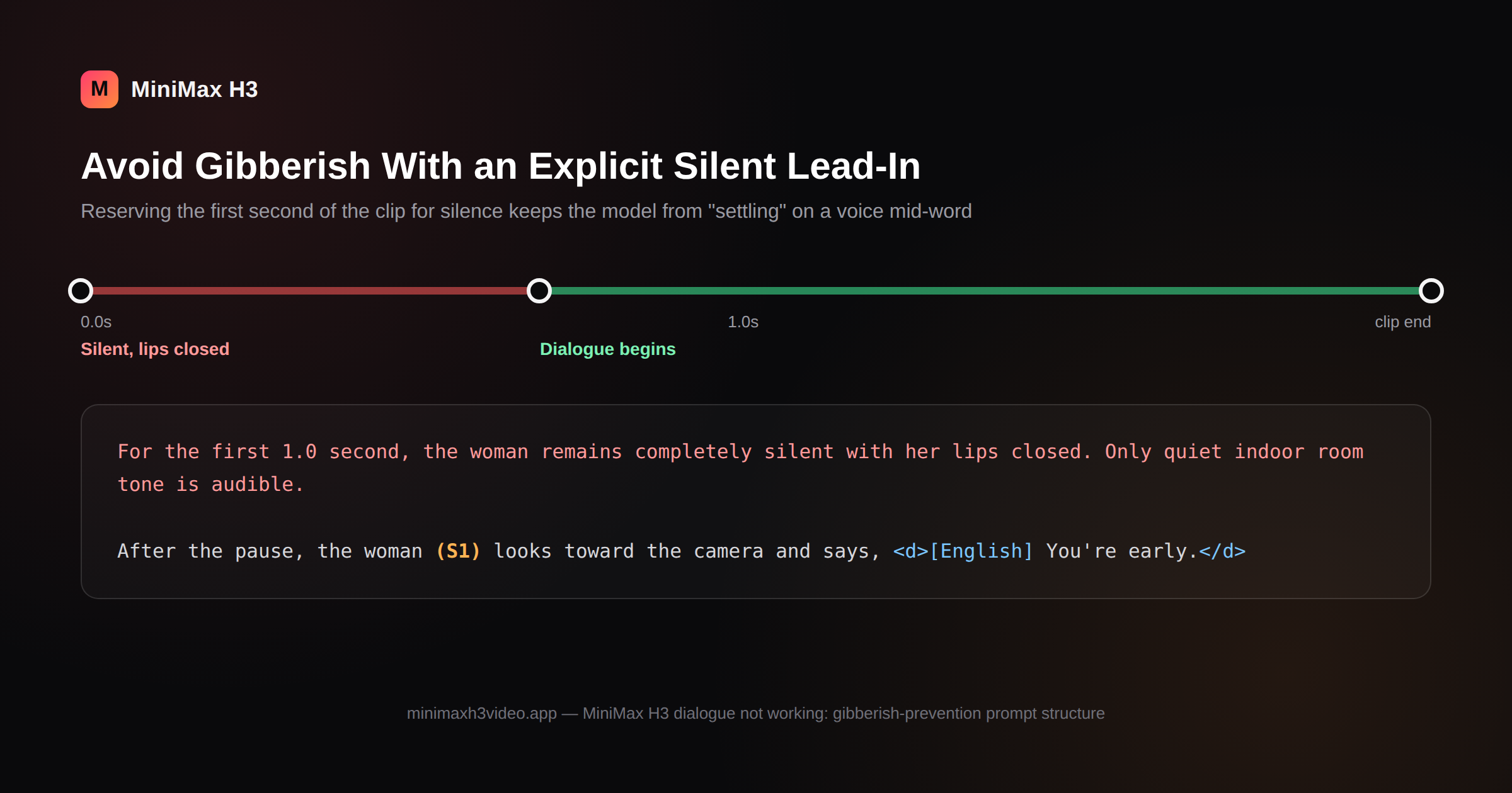 minimax-h3-gibberish-silent-leadin.png minimax-h3-gibberish-silent-leadin.png