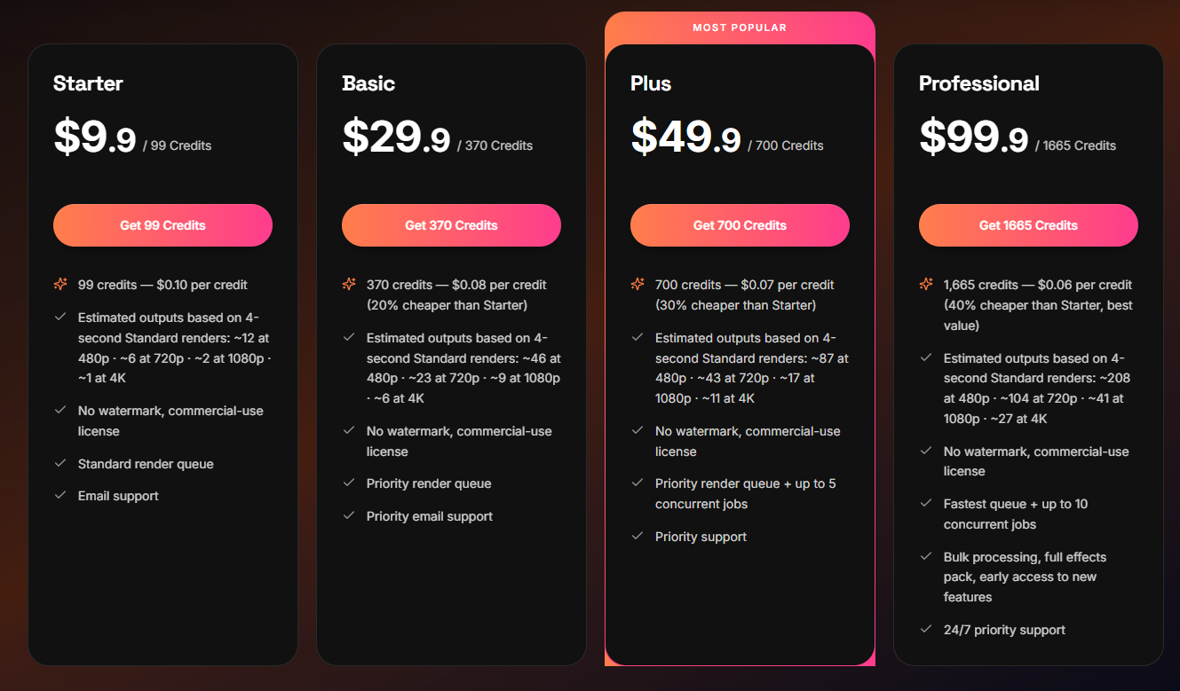 seedance price.png seedance price.png