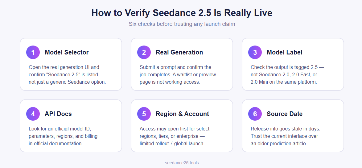seedance 2.5 really live.png seedance 2.5 really live.png