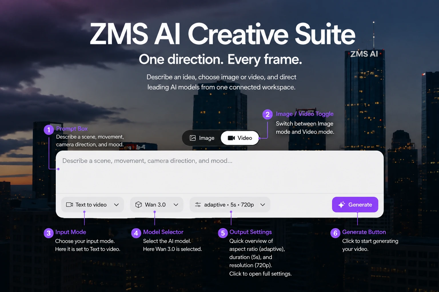 zms-wan-3-ui-annotated.webp