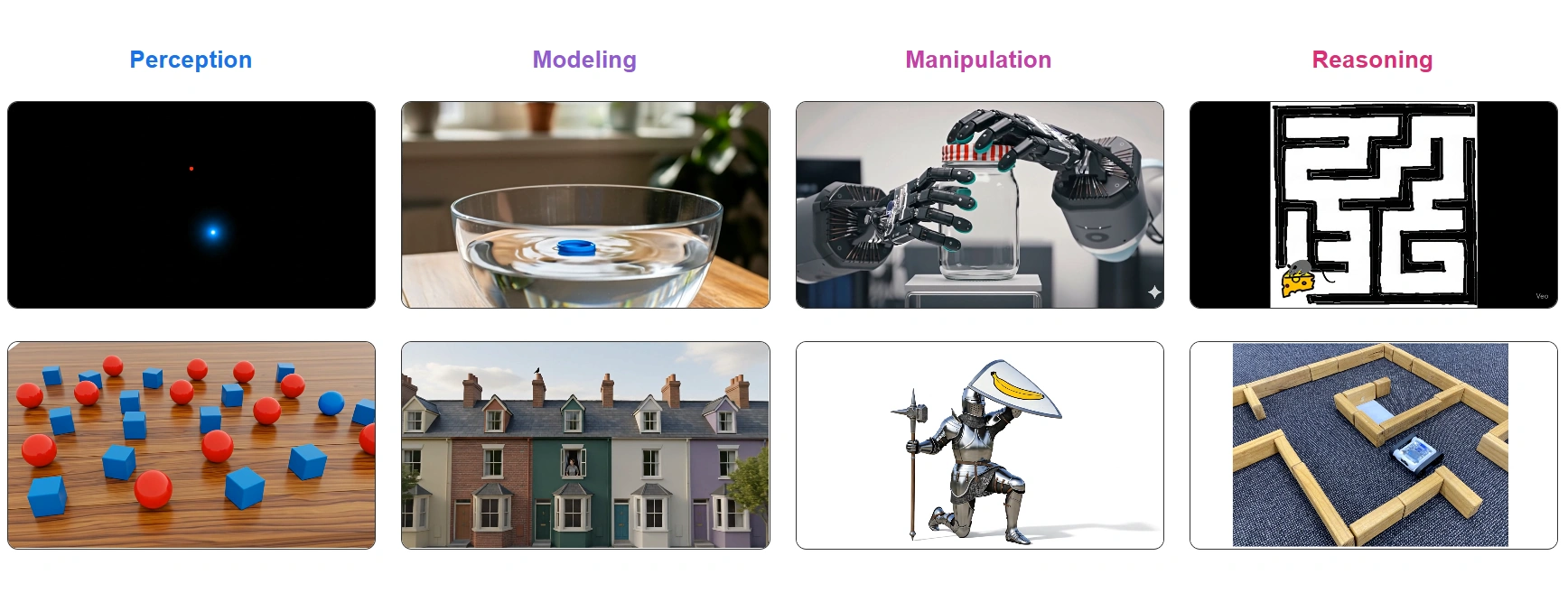Four-Levels-of-Visual-Intelligence.webp