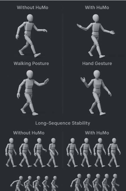 humo-compare-3d-before-after.png humo-compare-3d-before-after.png